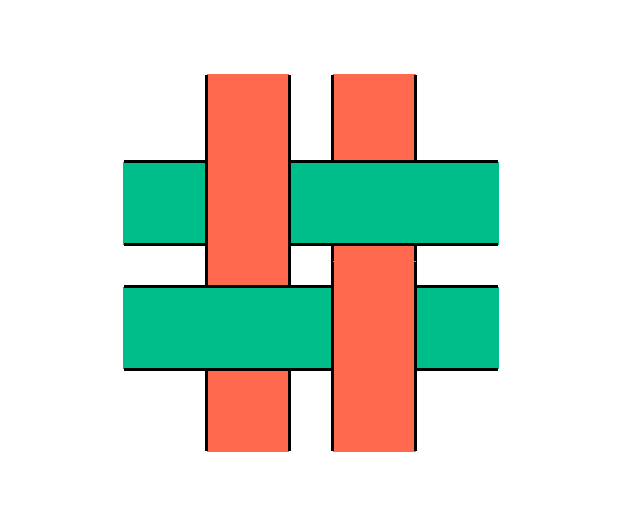 Spatial sense – math problem grade 1-2