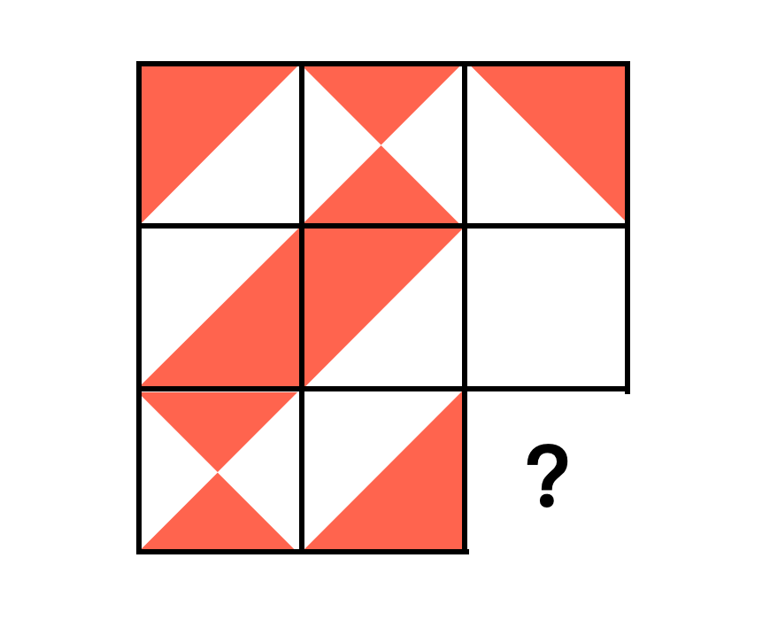 which figure should be placed?