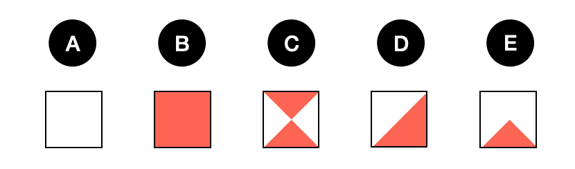 which figure should be placed? - candidate answer list