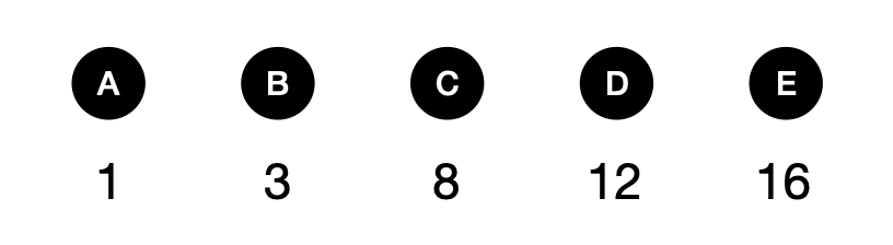 How many white squares need to be colored in black? - candidate answer list