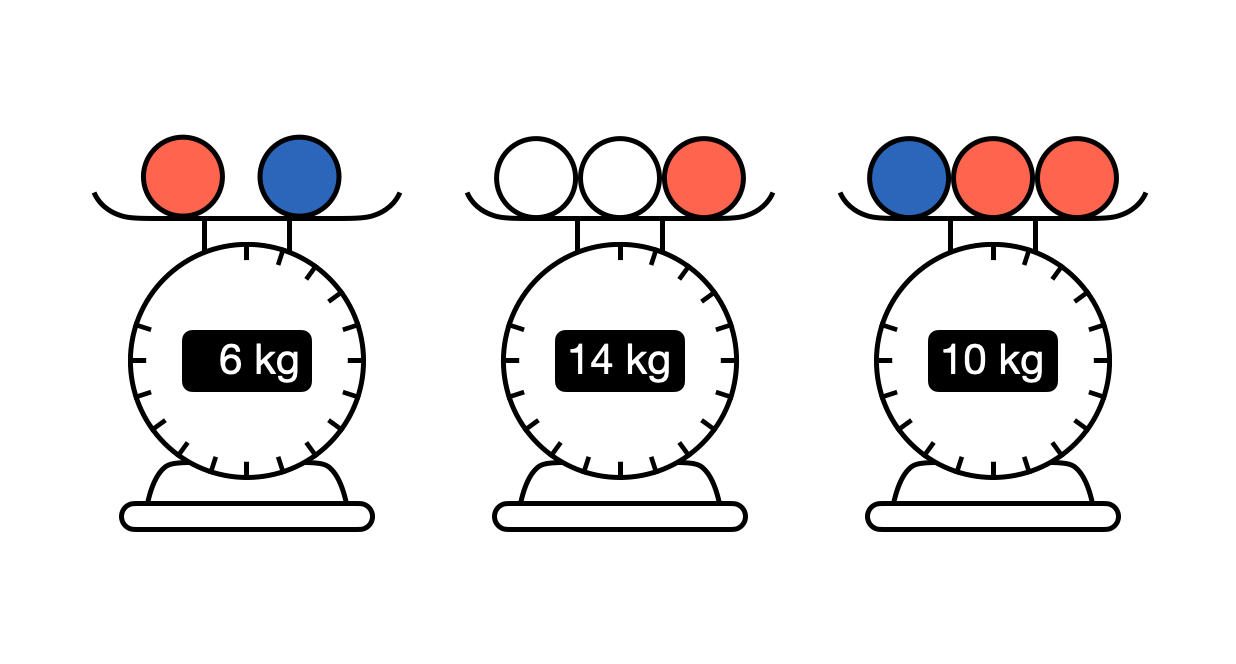 What is the weight of each white ball?