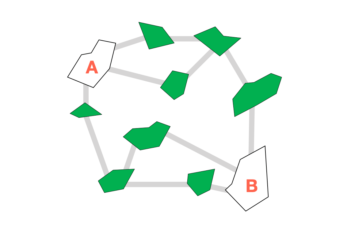 Logic math puzzle – Bridges and islands