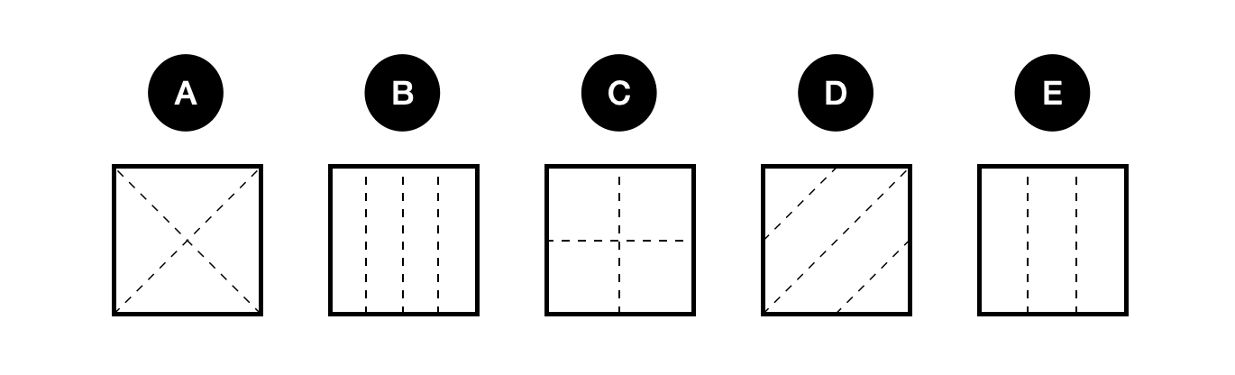 Origami problem – spatial sense - candidate answer list