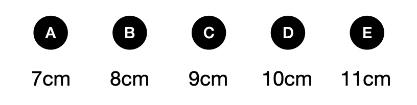 Geometry – Triangle area - candidate answer list
