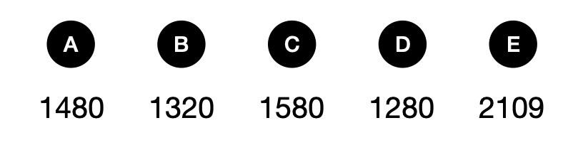 Can you solve this pattern problem? - candidate answer list