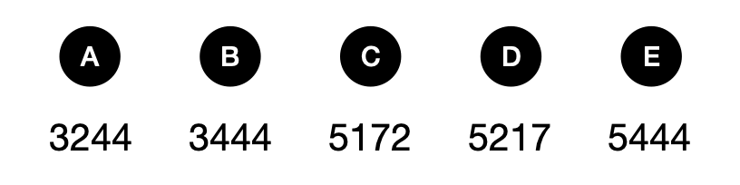 Can you solve this? - candidate answer list