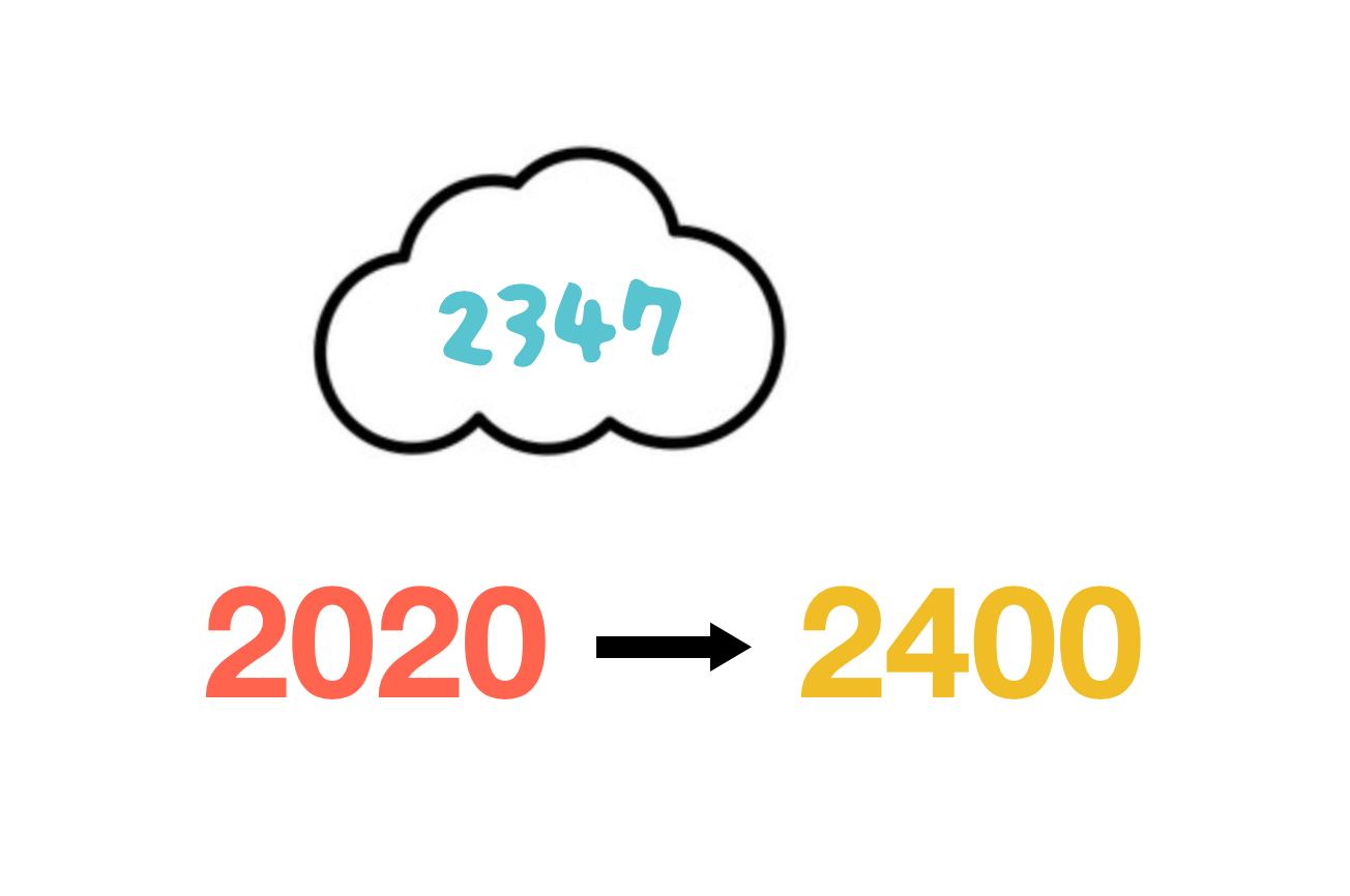 Probability Math Puzzles