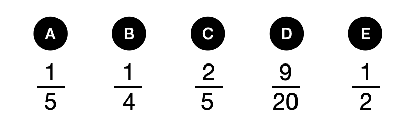 How many ways – Probability Math Puzzles - candidate answer list