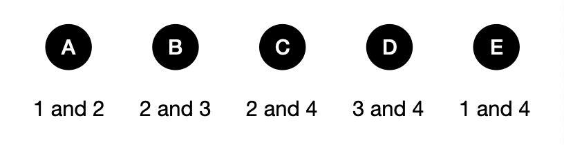 Can you solve this logic math puzzle? - candidate answer list
