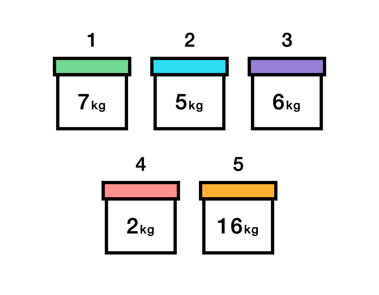 Can you solve this logic math puzzle?