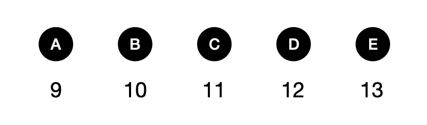 Can you solve this math puzzle? - candidate answer list