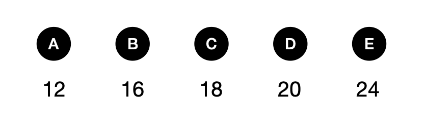 Can you solve this math puzzle? - candidate answer list