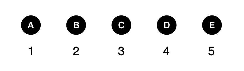 Can you solve this logic math puzzle? - candidate answer list