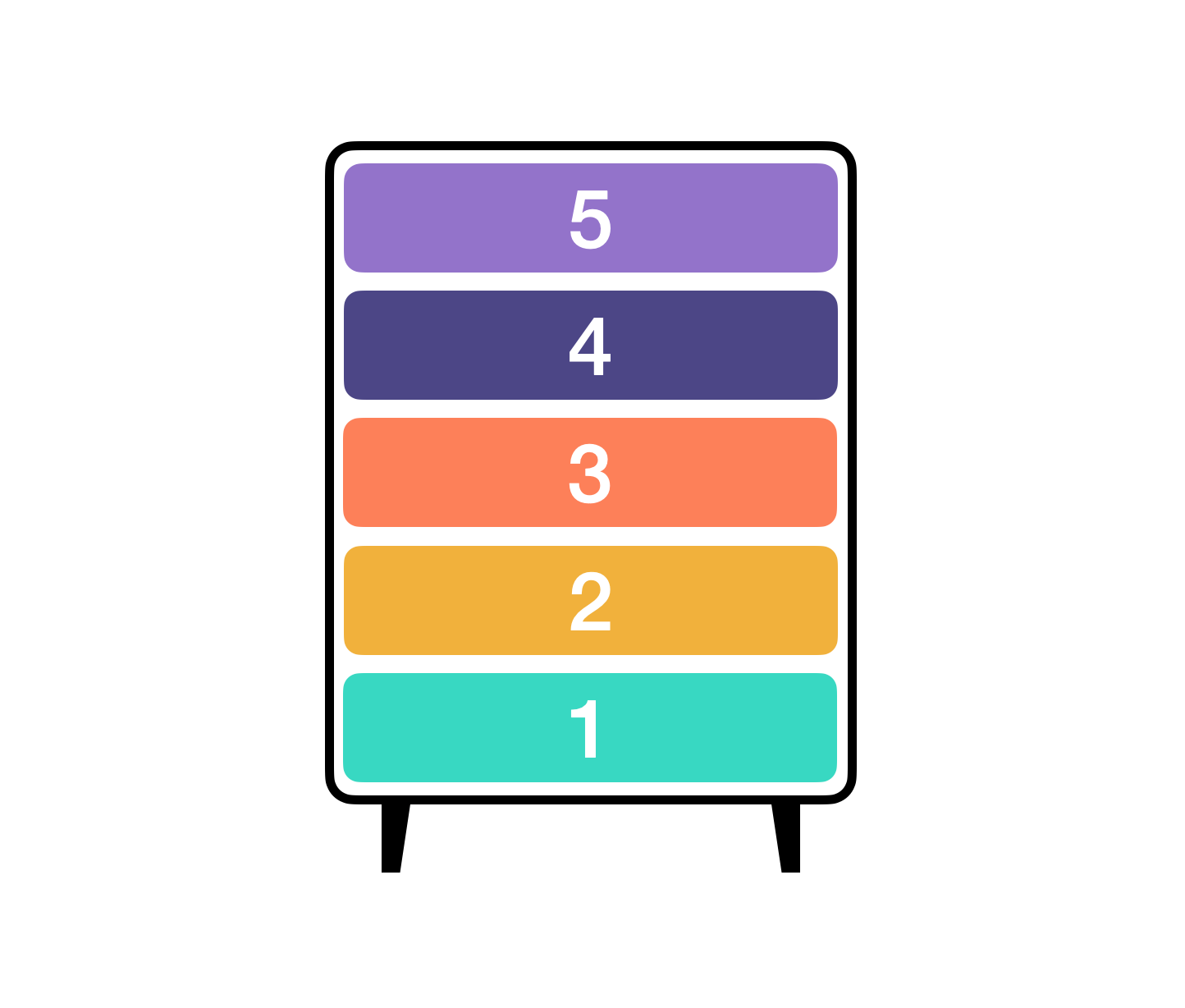 Can you solve this logic math puzzle?
