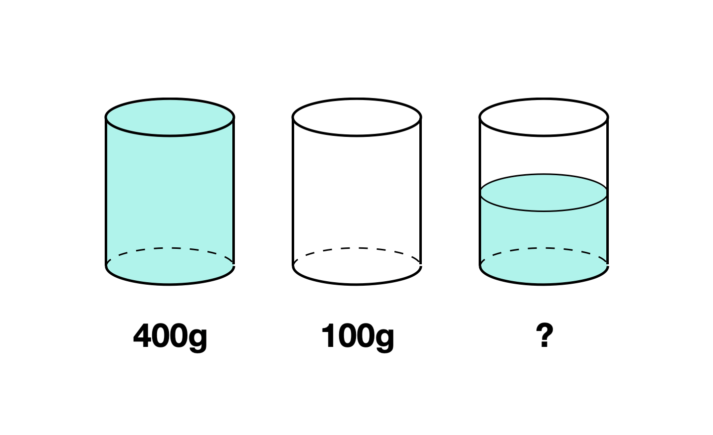 Can you solve this math puzzle?