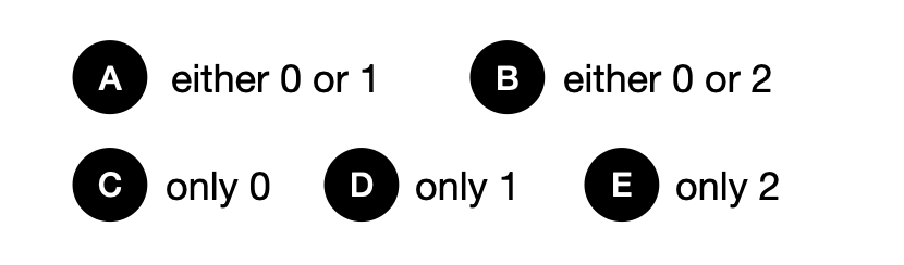Can you solve this logic math puzzle? - candidate answer list