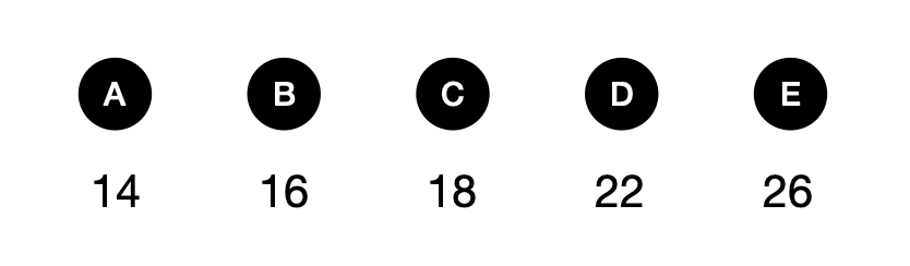 Can you solve this math puzzle? - candidate answer list