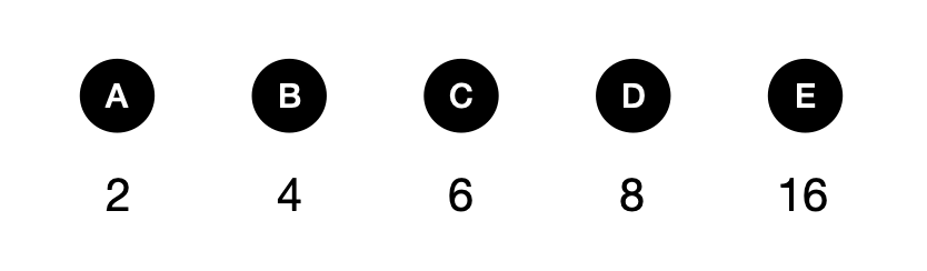 Can you solve this spatial puzzle? - candidate answer list