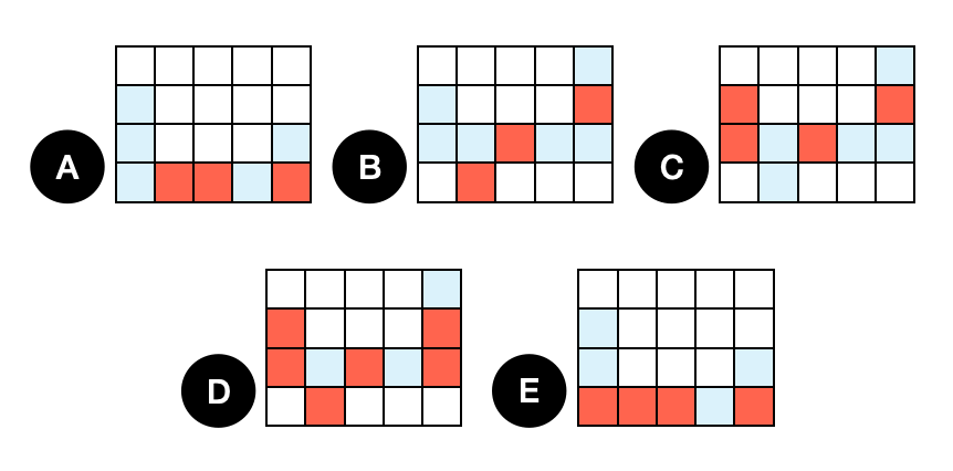 Can you solve this spatial reasoning puzzle? - candidate answer list