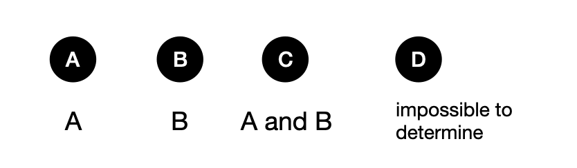 Can you solve this spatial reasoning puzzle? - candidate answer list