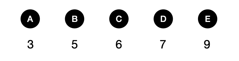 Can you solve this logic math puzzle? - candidate answer list