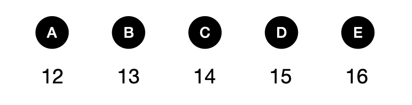 Can you solve this logic math puzzle? - candidate answer list