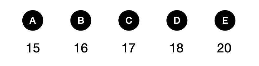 Can you solve this logic math puzzle? - candidate answer list