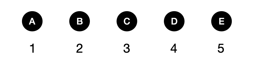 Can you solve this logic math puzzle? - candidate answer list