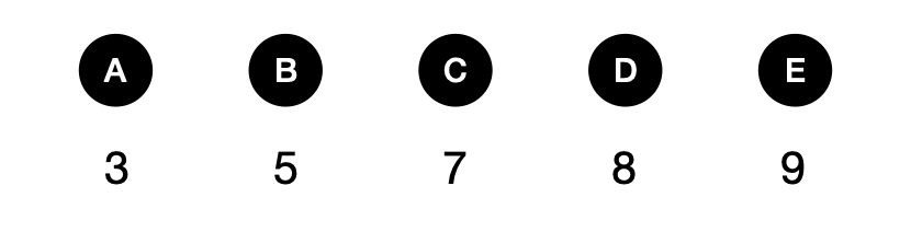 Can you solve this logic math puzzle? - candidate answer list