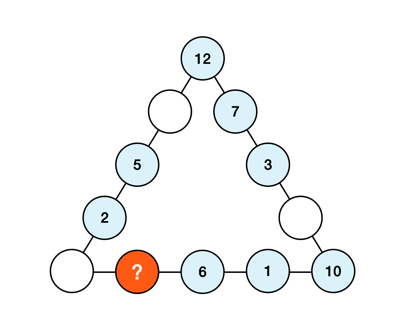 Can you solve this logic math puzzle?