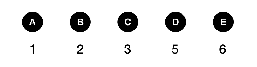Can you solve this logic math puzzle? - candidate answer list