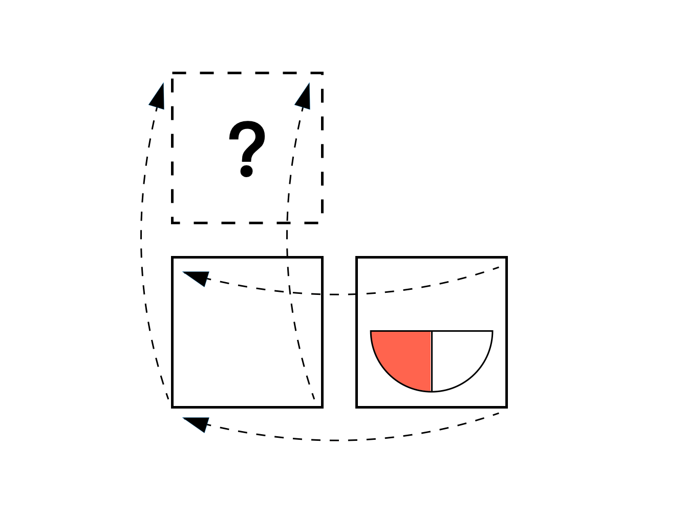 Can you solve this spatial reasoning puzzle?