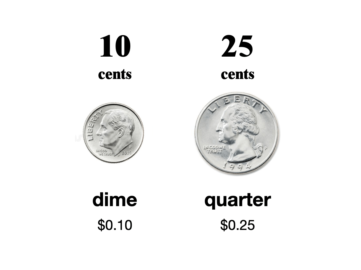 Coin Problems – Math Puzzles
