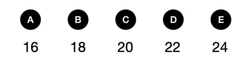 Probability Math Problem – 24 socks - candidate answer list